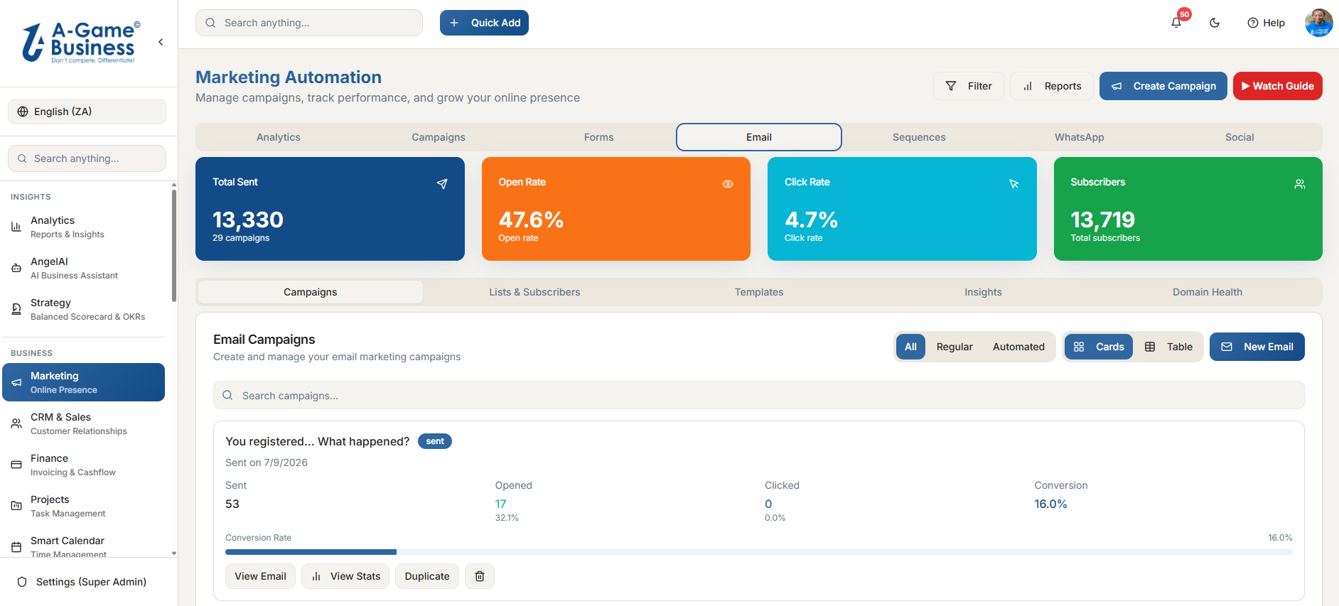 A-Game Business Marketing Automation email dashboard showing campaign performance, open rates and subscriber analytics