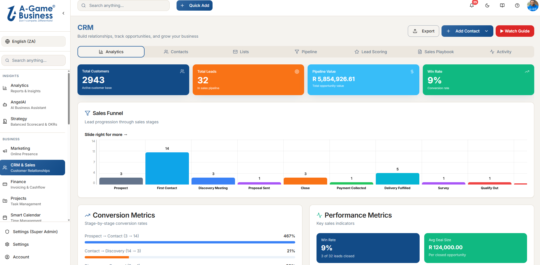 CRM & Sales